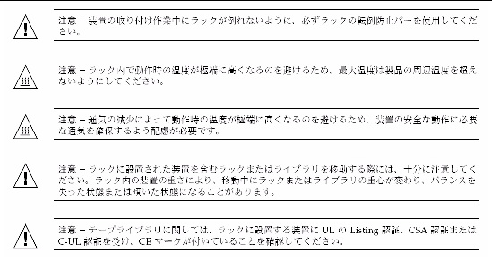 Graphic 11  showing Japanese translation of the Safety Agency Compliance Statements.