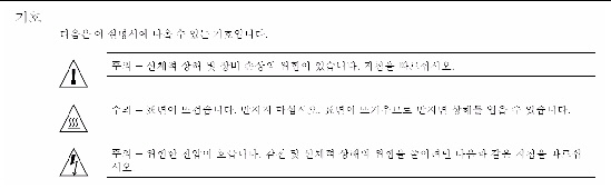 Graphic 2  showing Korean translation of the Safety Agency Compliance Statements.