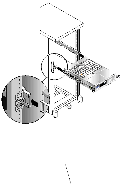 Image shows the mounting rails on the server fitting into the slide rails in the rack