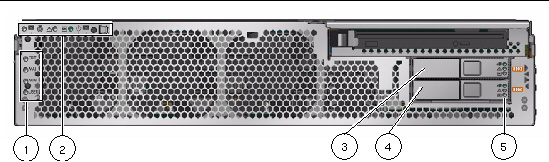 Figure showing the front panel of the two HDD server with the bezel removed.