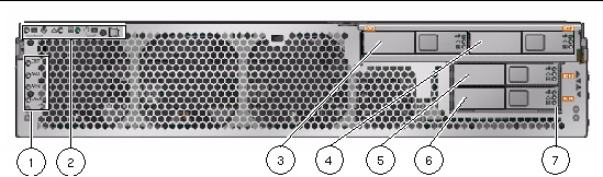Figure showing the front panel of the four HDD server with the bezel removed.