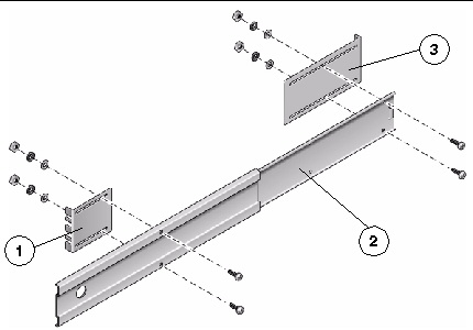 Figure showing how to secure the slide to the brackets.
