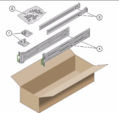 Figure showing the contents of the 19-inch 4-post hardmount rack kit.