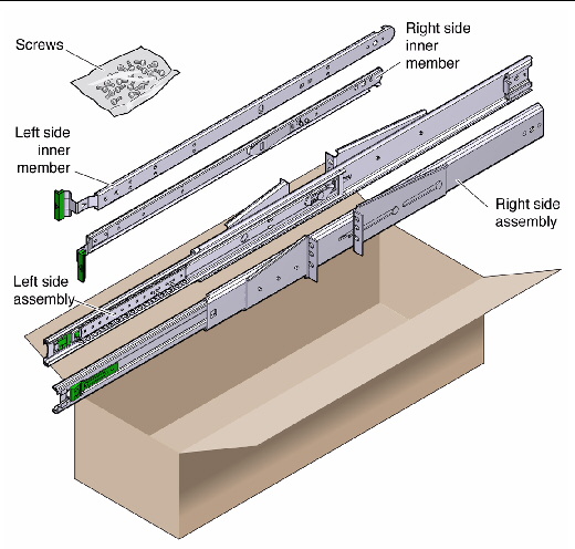 Figure showing the contents of the sliding rail 19-inch 2-post kit.