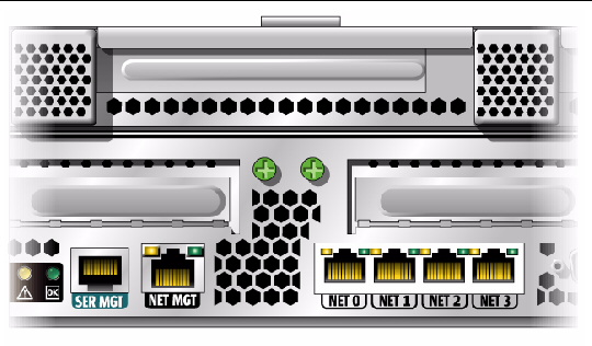 Figure showing the Ethernet network ports.
