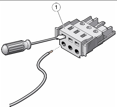Figure showing how to open the cage clamp using a screwdriver.