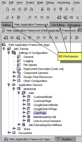 This figure shows the IDE's Workspaces.