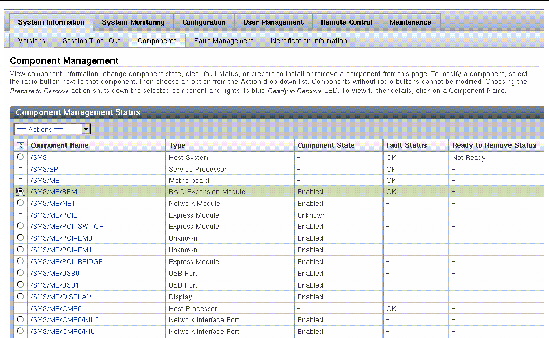 Figure shows the Component Management Page and Fault Status screen.