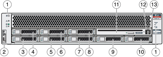 image:Figure showing the components that are accessible from the front of the server with an eight-disk capacity backplane. 