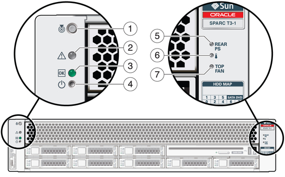 image:Figure showing the front panel LEDs and power button.