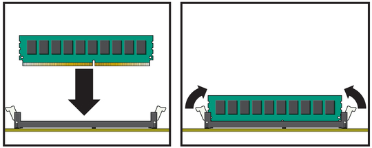 image:Graphic showing the correct method for installing DIMMs.
