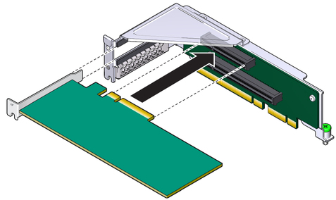 image:Figure showing the installation of a PCIe card.