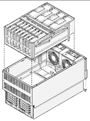 Figure illustrating the motherboard unit being removed from the SPARC Enterprise M5000 server.