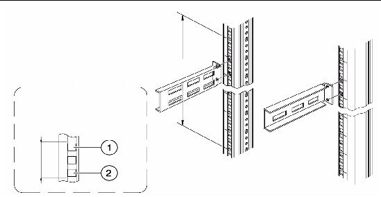 Figure showing how to install the extra brackets in a Sun Rack II.