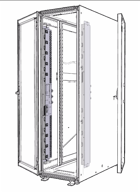Figure showing the Sun Rack II with two PDUs.
