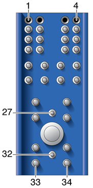 Figure for power connector Zone 1.