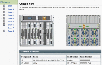 image:Example Chassis View as of Oracle ILOM 3.0.3