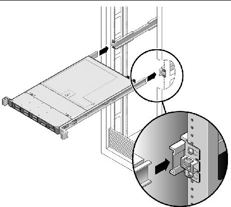 Figure showing how to place the server in to the rack.