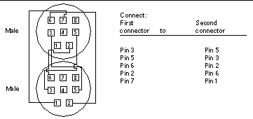 rs232 round connector