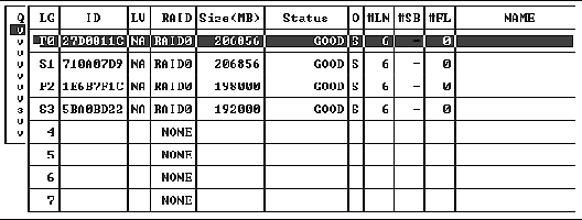 Drv Table