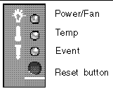 Figure showing the Reset button and the following LEDs: power, fan, temp, and event. 