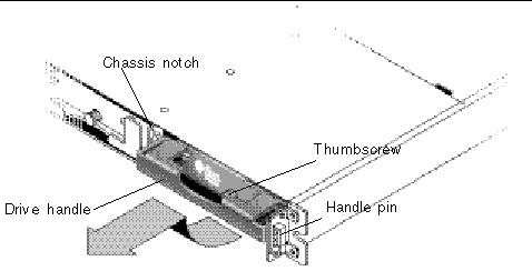 Figure showing side view of a drive pulled out of the chassis.