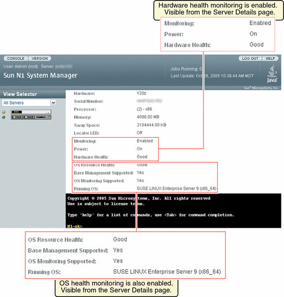 The graphic shows a section of the Server Details page.
Monitoring shown as enabled; base management and OS monitoring features are
highlighted.