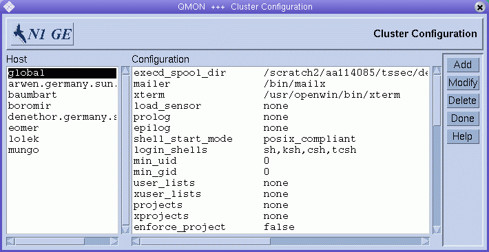 Dialog box titled Cluster Configuration. Shows
Host and Configuration lists. Shows Add, Modify, Delete, Done, and
Help buttons.