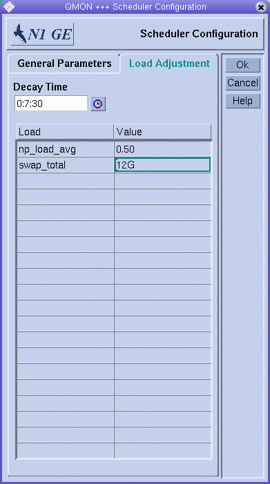 Dialog box titled Scheduler Configuration. Shows Load
Adjustment tab with parameters you can set. Shows Ok, Cancel, and Help buttons.