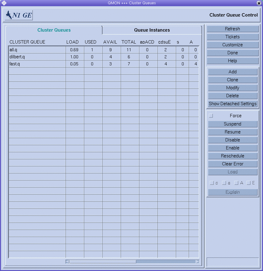 Dialog box titled Cluster Queues. Shows the Cluster
Queues tab with a list of defined cluster queues. Shows buttons you
can use to manipulate queues.