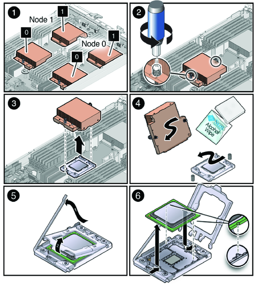 image:An illustration showing how to remove a CPU and heatsink assembly.