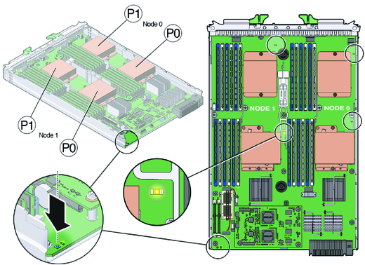 image:An illustration showing the locations and designations of the CPU and heatsink assemblies.
