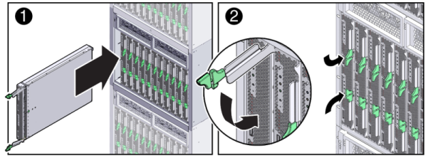 image:Inserting the server module into a chassis