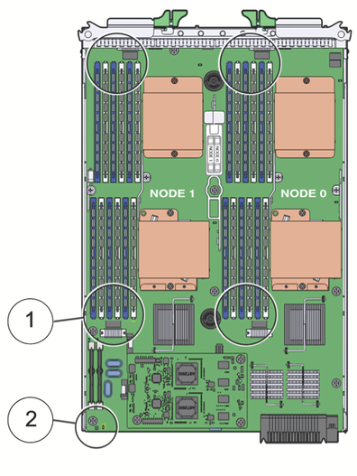 image:An illustration showing the location of the DIMM Fault Remind button, charge status LED, and DIMM Fault LED.