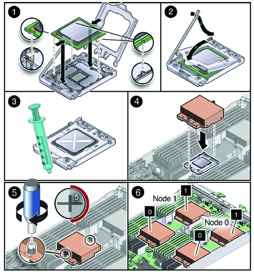 image:An illustration showing how to install a CPU and heatsink assembly.