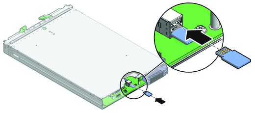 image:An illustration showing how to install a USB flash drive into the USB port on the rear of the server module.