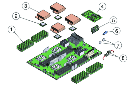 image:An illustration showing the internal components of the server module.