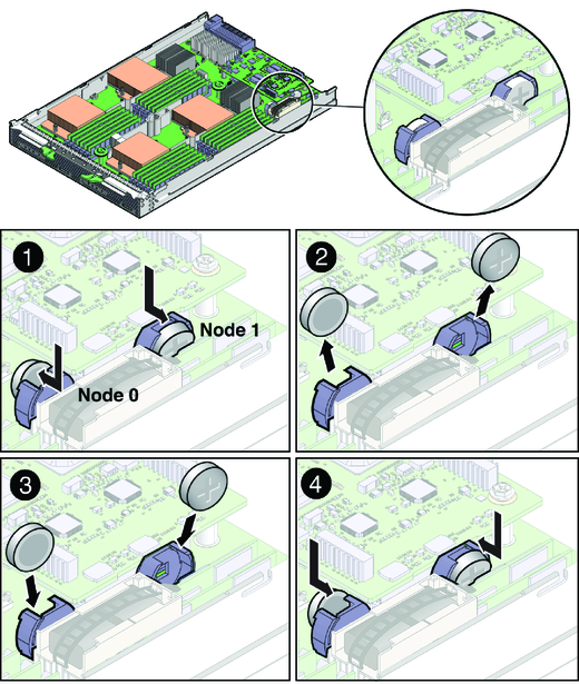 image:An illustration showing how to replace the system battery.