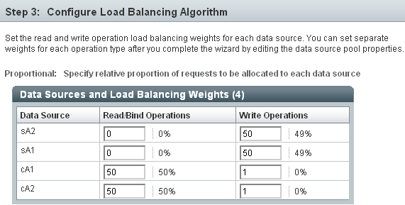 image:Configuring load balancing algorithms with the DSCC.