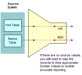 Description of Figure 17-15 follows