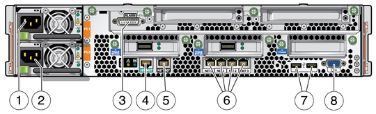 image:Figure showing the back panel connectors and ports.