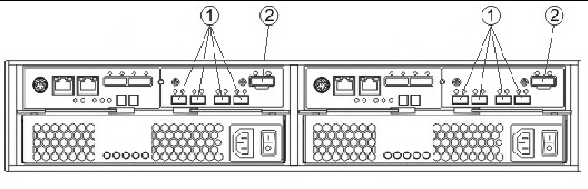 Illustration showing locations of the standard host connectors, host interface connectors, and SAS expansion connector. 