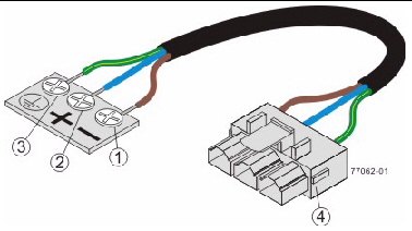 Illustration identifying the components of the DC power cable. 