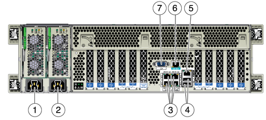 image:Figure showing the back panel connectors, LED indicators, and ports.
