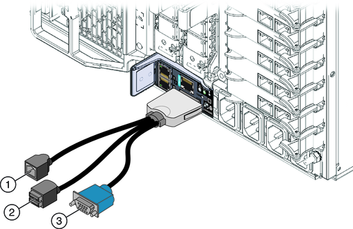 image:An illustration showing the multi port cable.
