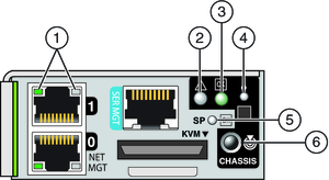 image:An illustration showing the SP module's LEDs.