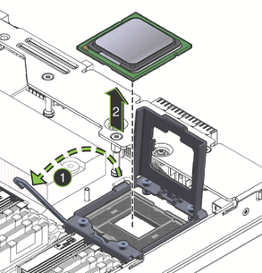 image:An illustration showing the removal of the CPU.