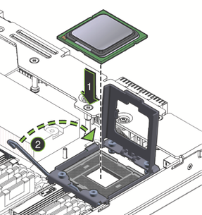 image:An illustration showing the installation of a CPU.