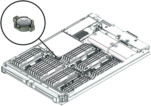 image:An illustration showing the system battery.
