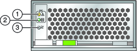 image:An illustration showing the power supply LEDs.